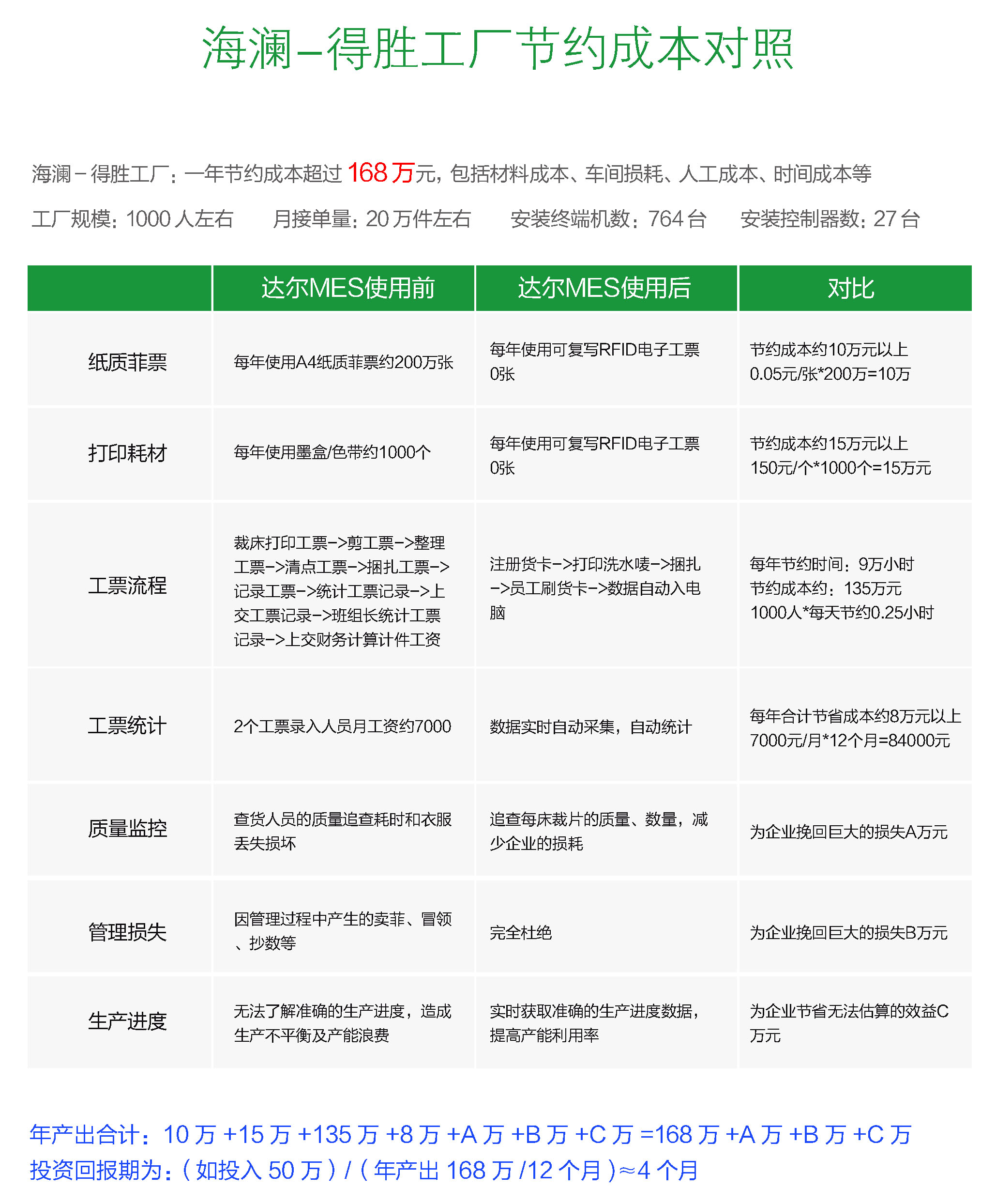 hailan-MES.jpg